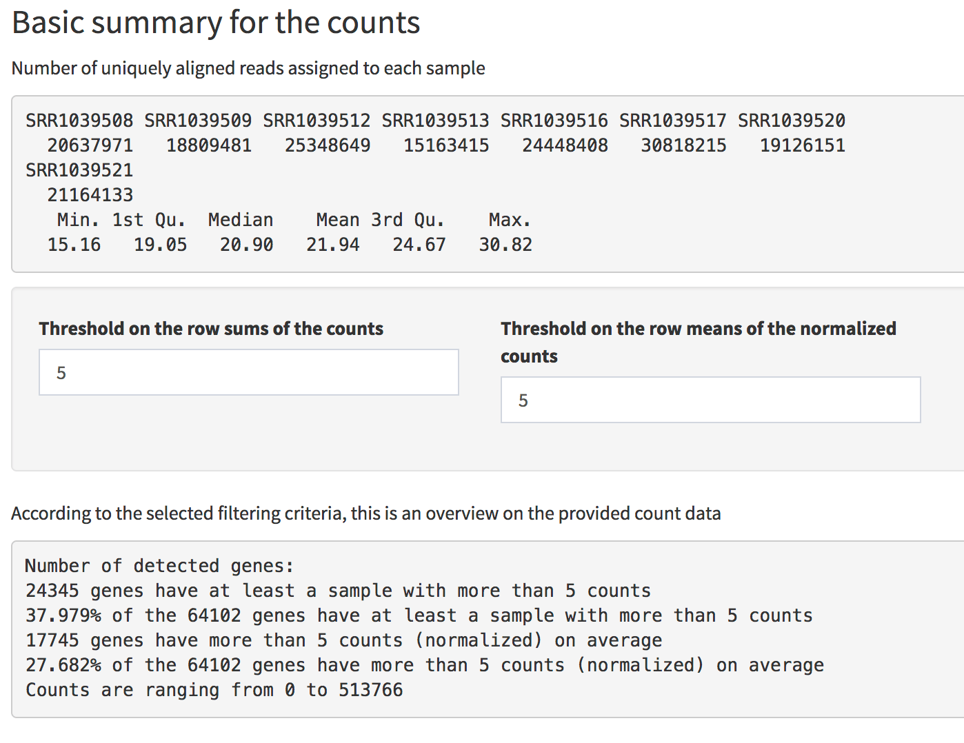 Screenshot of the Basic Summary of the counts in the Data Overview panel. General information are provided, together with an overview on detected genes according to different filtering criteria.